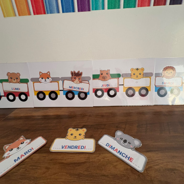 LE TRAIN DES JOURS DE LA SEMAINE 